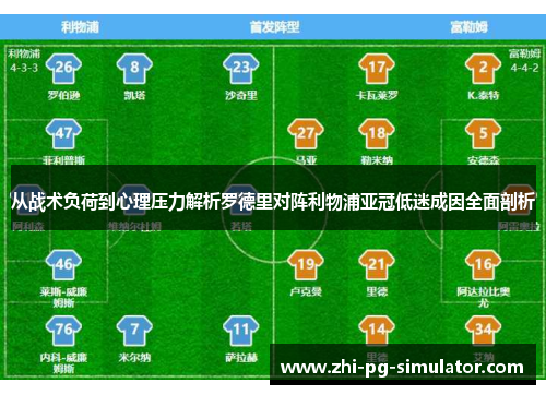 从战术负荷到心理压力解析罗德里对阵利物浦亚冠低迷成因全面剖析 从战术负荷到心理压力解析罗德里对阵利物浦亚冠低迷成因全面剖析