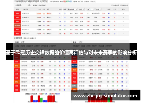 基于欧冠历史交锋数据的价值再评估与对未来赛季的影响分析 基于欧冠历史交锋数据的价值再评估与对未来赛季的影响分析