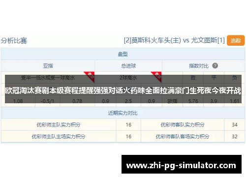 欧冠淘汰赛剧本级赛程提醒强强对话火药味全面拉满豪门生死夜今夜开战