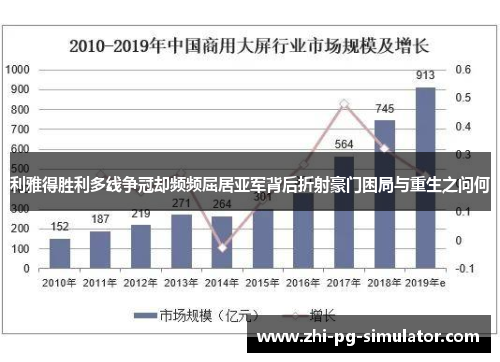 利雅得胜利多线争冠却频频屈居亚军背后折射豪门困局与重生之问何
