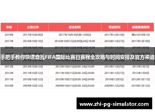 手把手教你快速查找FIFA国际比赛日赛程全攻略与时间安排及官方渠道