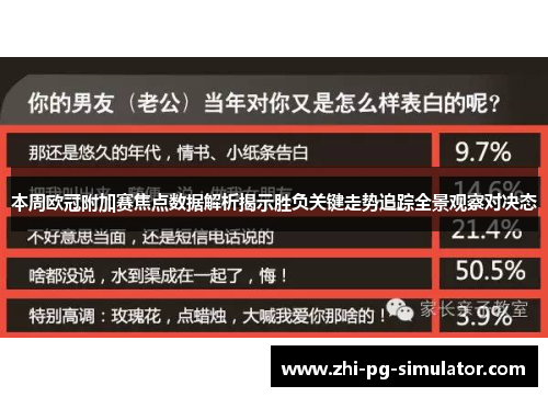 本周欧冠附加赛焦点数据解析揭示胜负关键走势追踪全景观察对决态