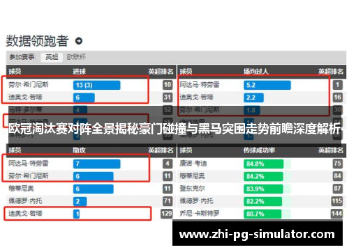 欧冠淘汰赛对阵全景揭秘豪门碰撞与黑马突围走势前瞻深度解析