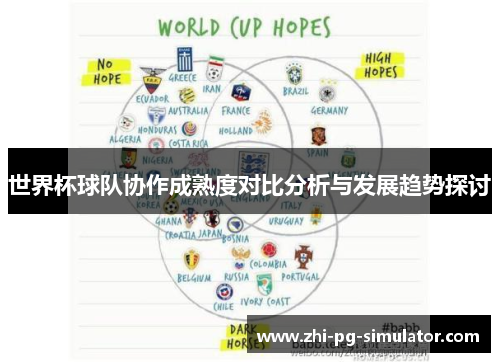 世界杯球队协作成熟度对比分析与发展趋势探讨