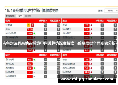 吉鲁对阵阿森纳背后意甲回暖趋势深度解读与前景展望全面观察分析